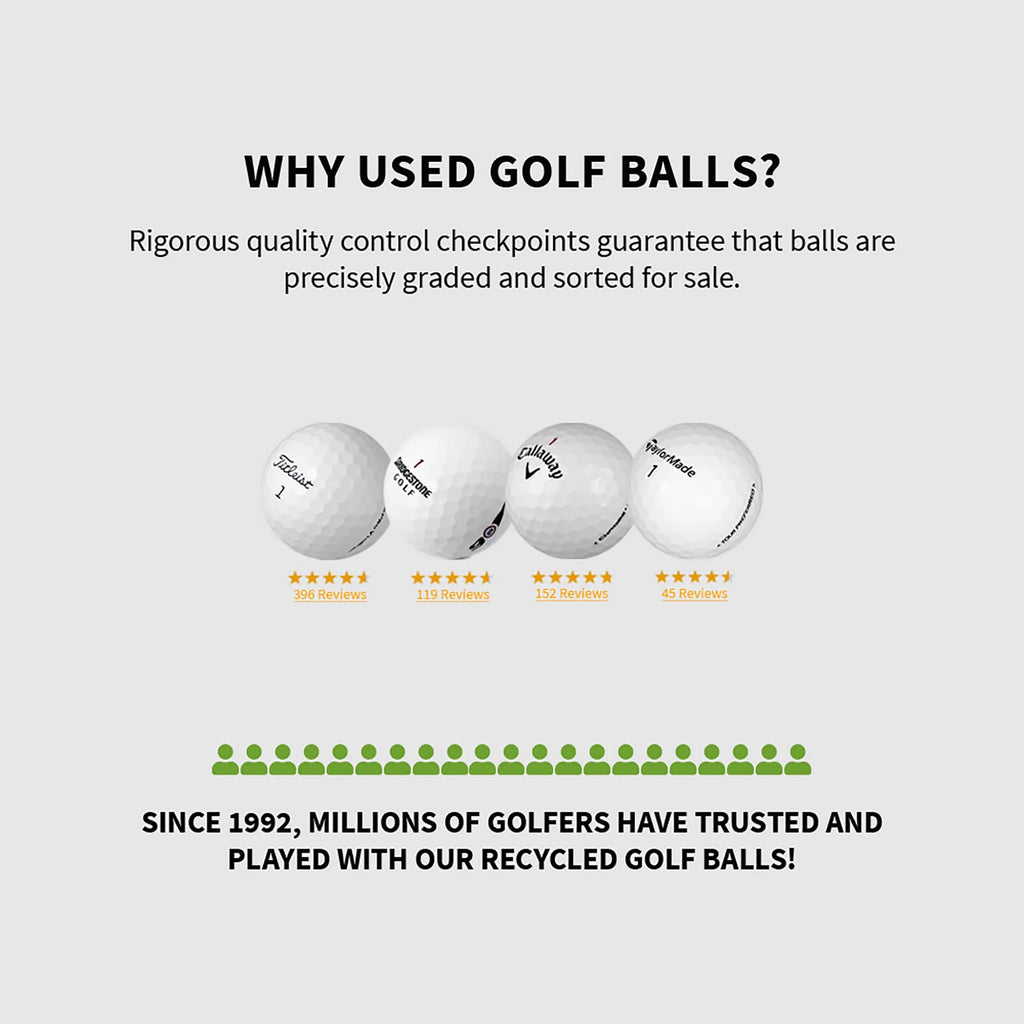 Callaway Mix Golf Balls, near Mint, 4A, AAAA Quality, 36 Pack, White